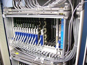 езервирование основных элементов АТС